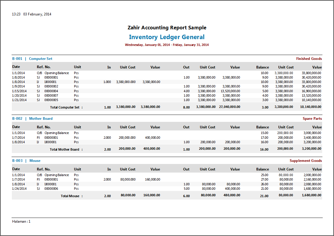 zahir_accounting_software_inventory_ledger_general