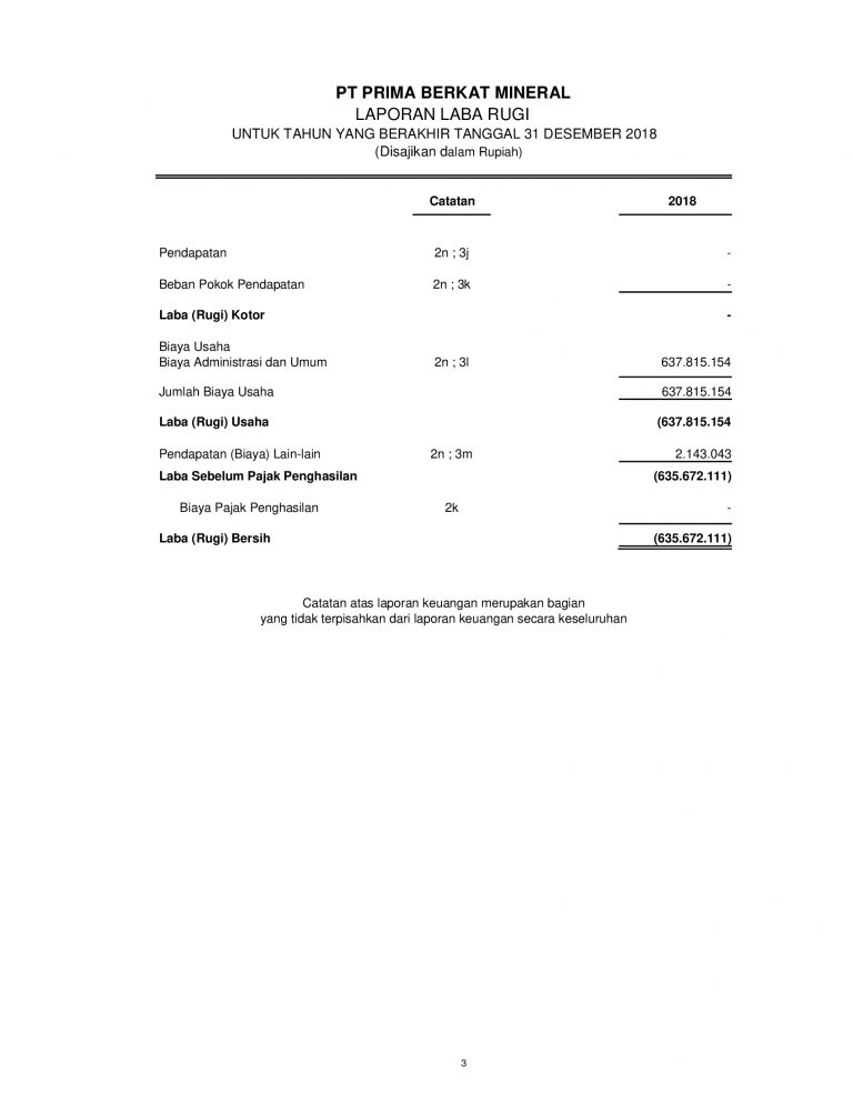 Pentignya Laporan Keuangan Zahir Accounting Blog