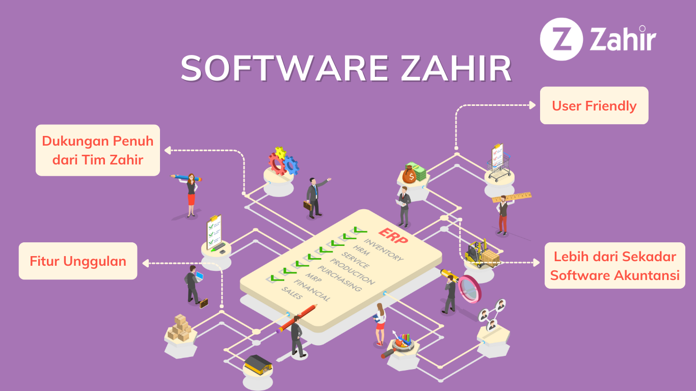 Zahir Erp Software Sistem Erp Bisnis Terintegrasi Keunggulan Zahir