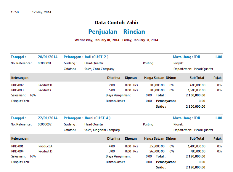 Laporan_Penjualan1