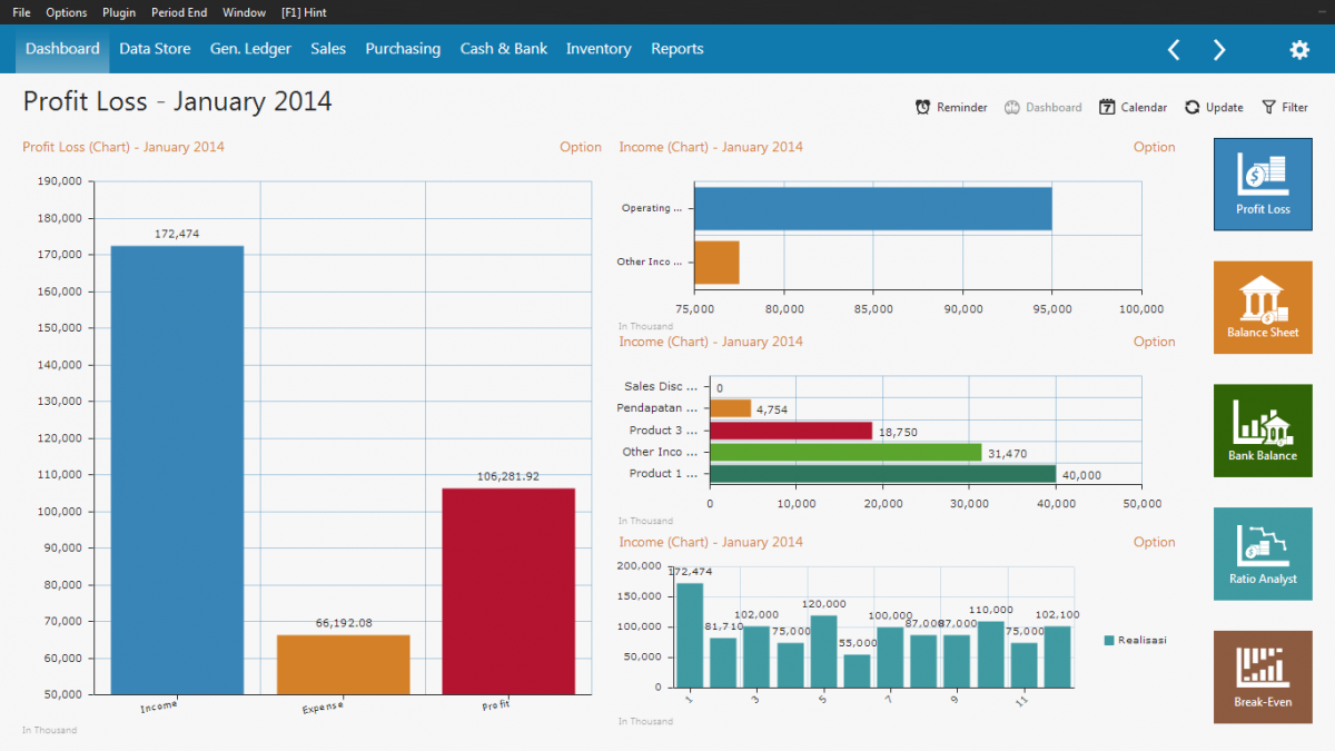 3. Zahir_Accounting_dashboard - Best Accounting Software In Malaysia ...