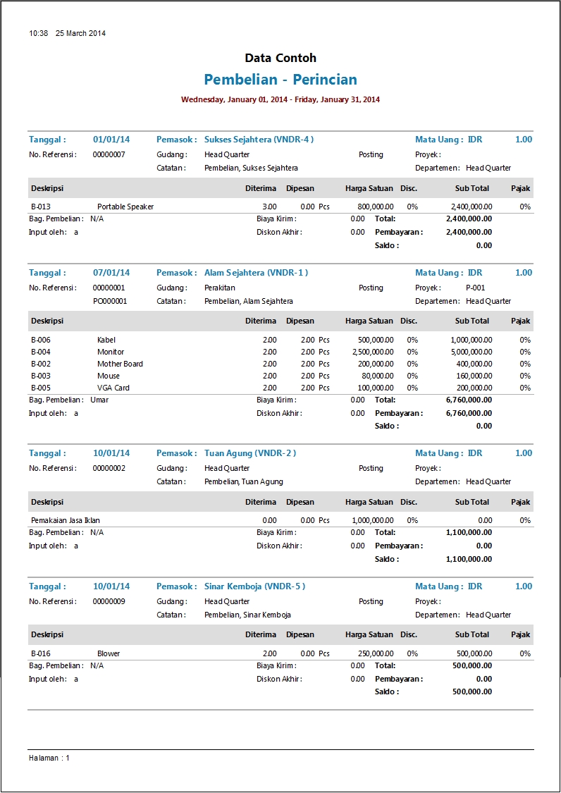 Contoh Laporan Pembelian Software Zahir Accounting