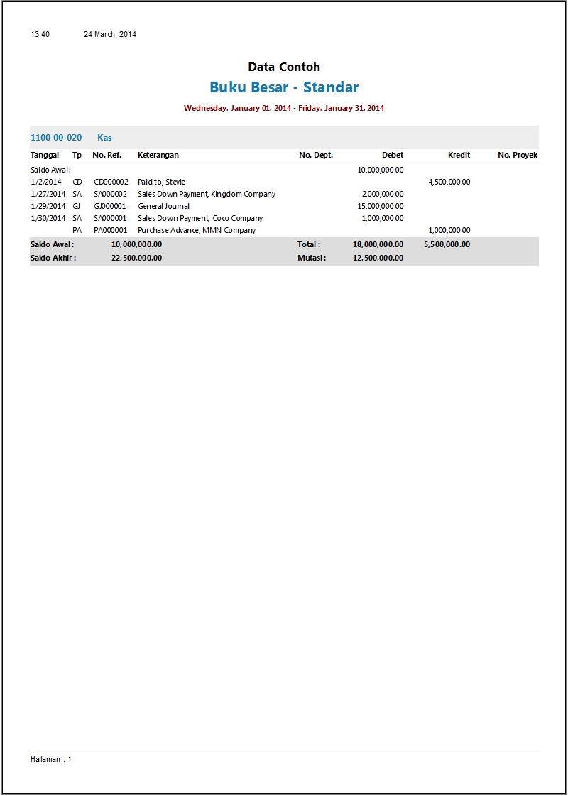 Contoh Buku Besar Software Akuntansi Terbaik Zahir Accounting