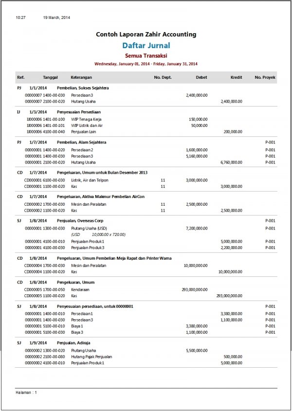 Contoh Laporan Keuangan Software Akuntansi Terbaik Zahir