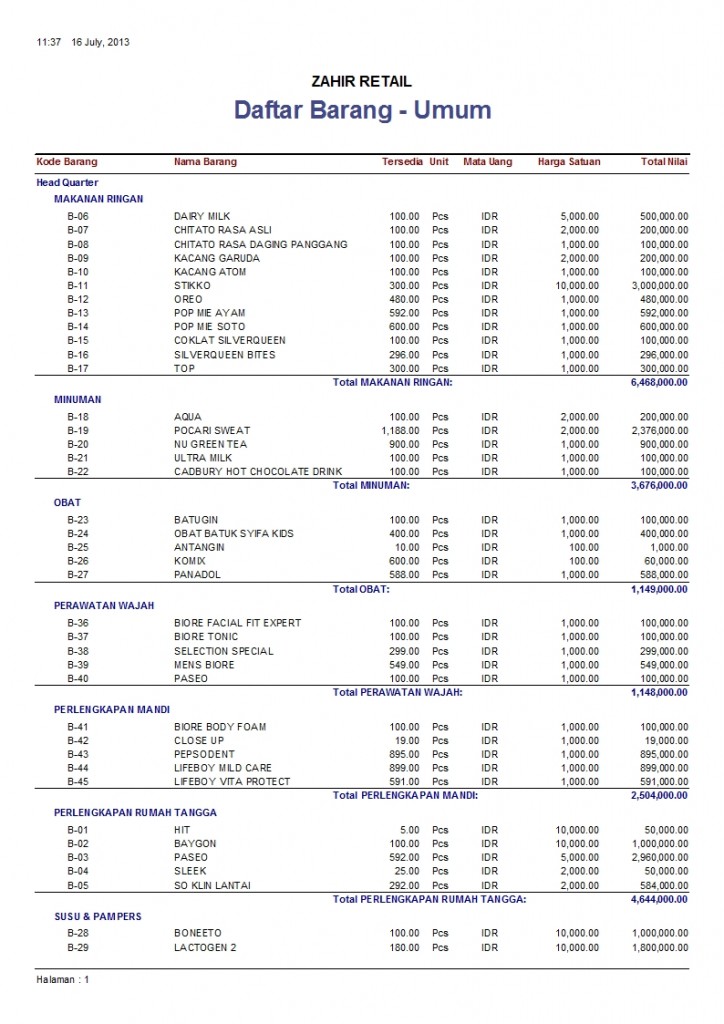 Solusi Per Bidang Usaha Software Akuntansi Terbaik