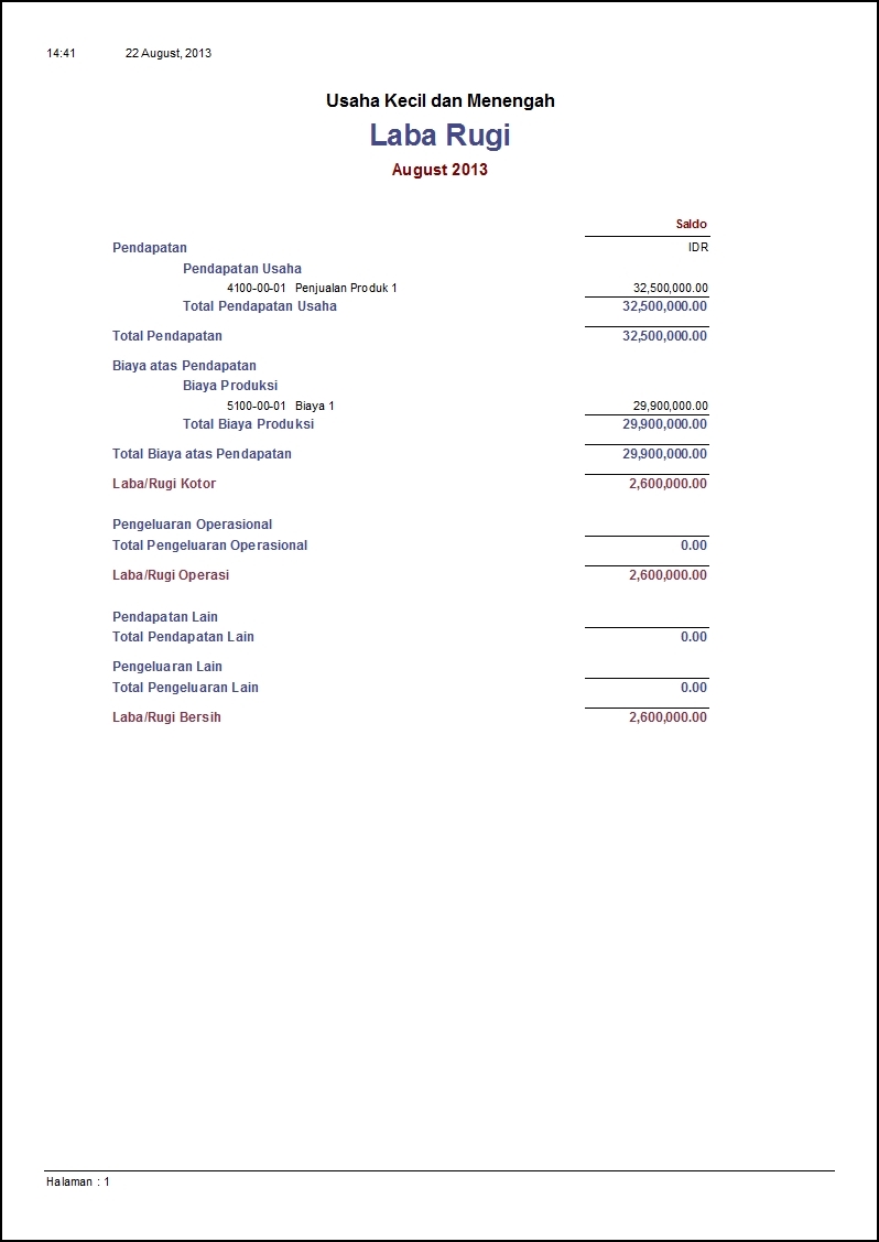 Mengelola UKM dengan Software Bisnis - Zahir Accounting Blog