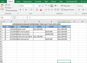contoh pembukuan usaha kecil pada excel