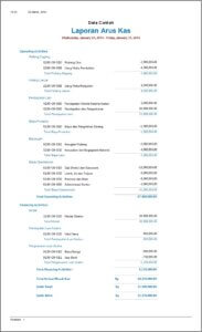 contoh lapan arus kas secara detail