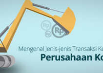 Jenis transaksi dalam forex