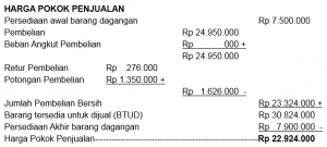 harga pokok penjualan