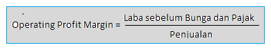 Rumus Profit Margin
