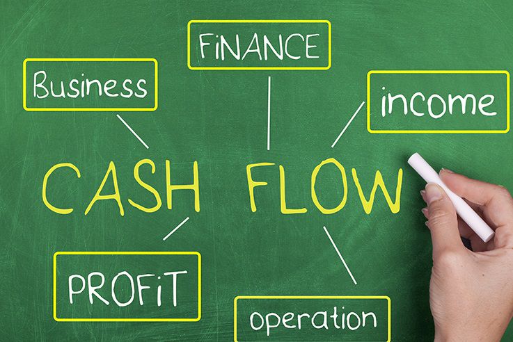 PENGERTIAN CASH FLOW - Zahir Accounting Blog