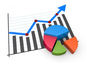 Forecasting dalam Sektor Industri