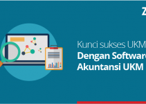 Contoh Laporan Keuangan untuk Toko Elektronik