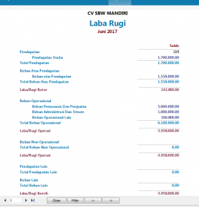 Membuat Laporan Keuangan Perusahaan Manufaktur Dengan Mudah 17