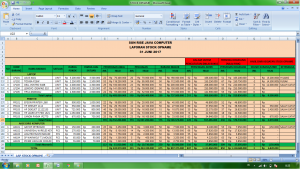 contoh laporan stock opname excel 10