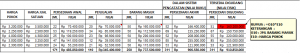 contoh laporan stock opname excel 7