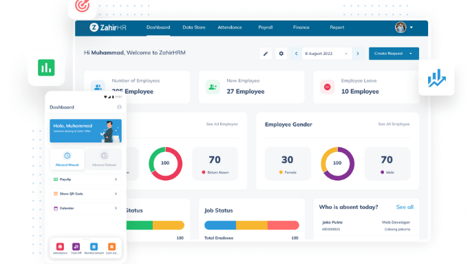 ZAHIR HR Solusi Performance Management System