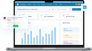Software Akuntansi Aplikasi Laporan Keuangan Zahir Accounting Zahir Online