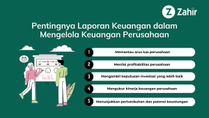 Pentingnya Laporan Keuangan dalam Mengelola Keuangan Perusahaan