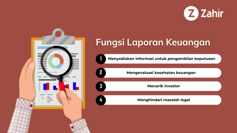 5 Jenis Laporan Keuangan: Pengertian, Fungsi, Dan Contohnya - Zahir