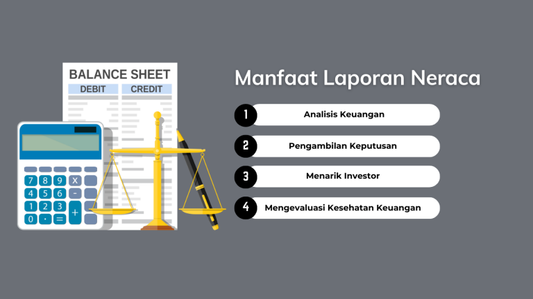 Laporan Neraca: Format, Cara Membuat, Dan Contohnya - Zahir