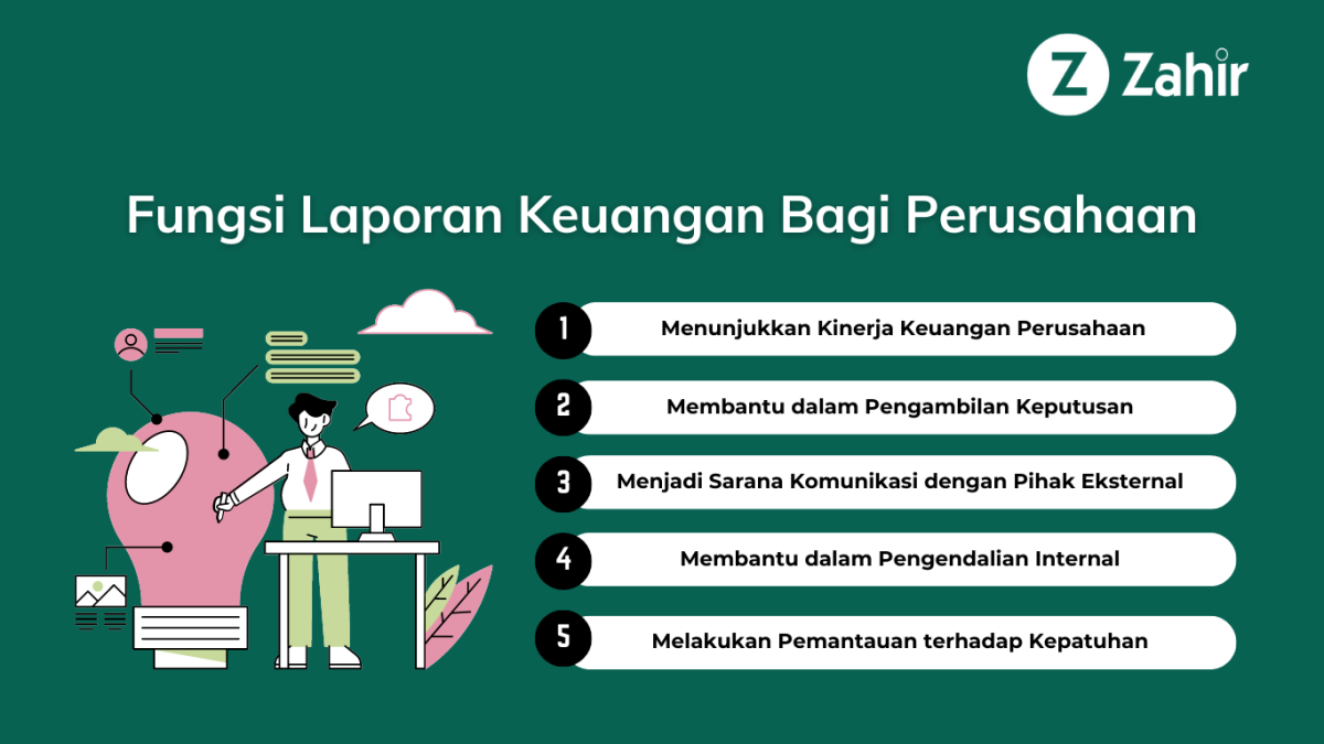 5 Fungsi Laporan Keuangan Bagi Perusahaan - Zahir