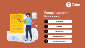 Fungsi-fungsi Laporan Keuangan