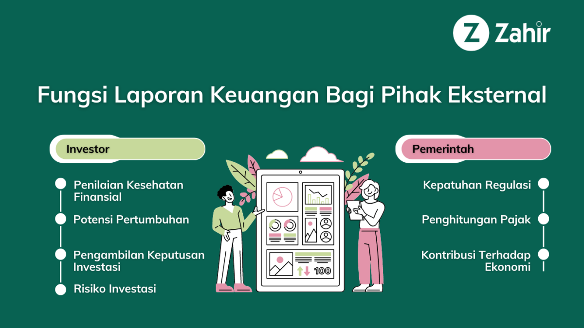 5 Fungsi Laporan Keuangan Bagi Perusahaan - Zahir