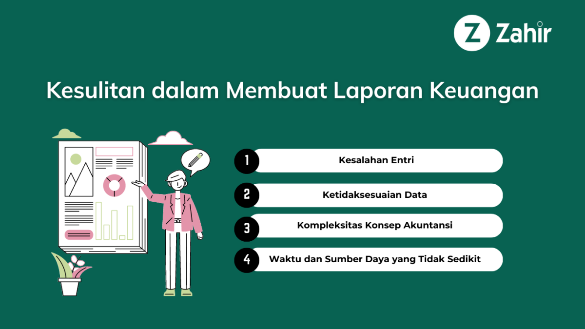 5 Fungsi Laporan Keuangan Bagi Perusahaan - Zahir