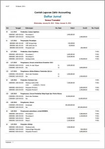Contoh Laporan Keuangan Jurnal