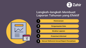 Langkah-langkah Membuat Laporan Tahunan yang Efektif