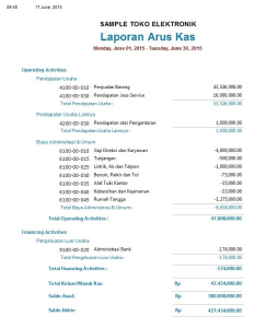contoh laporan arus kas