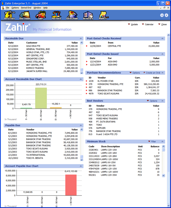 Screenshot - Software Akuntansi Terbaik - Zahir Accounting