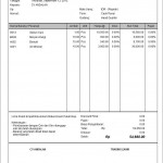 contoh faktur penjualan - Software Akuntansi Terbaik - Zahir Accounting