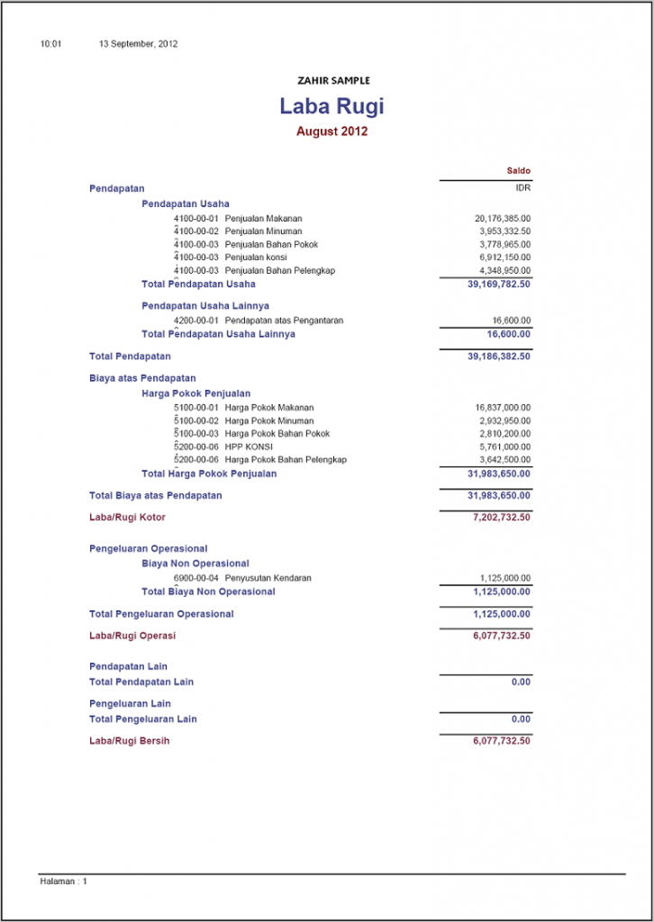 Screenshot - Software Akuntansi Terbaik - Zahir Accounting