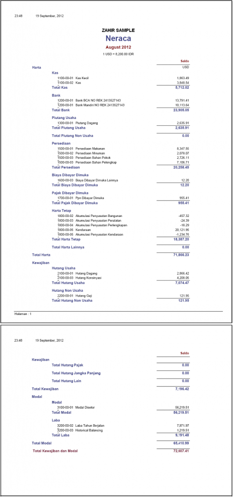 Screenshot - Software Akuntansi Terbaik - Zahir Accounting