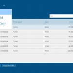 List Daftar Zahir POS 6 - Software Akuntansi Terbaik - Zahir Accounting