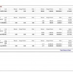 Kartu Stok - Software Akuntansi Terbaik - Zahir Accounting