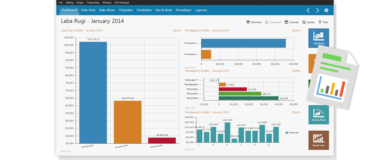 Grafik interaktif analisis bisnis mulai dari laporan keuangan, hutang ...