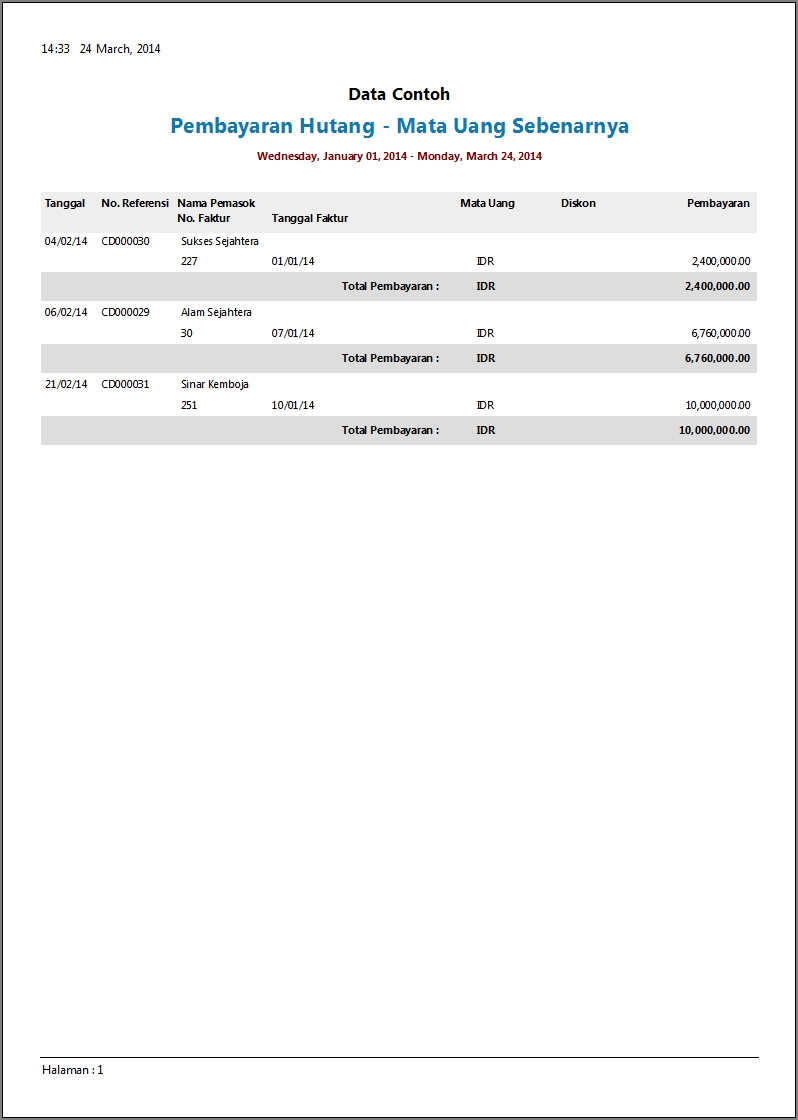 Contoh Laporan Hutang - Zahir Accounting Software