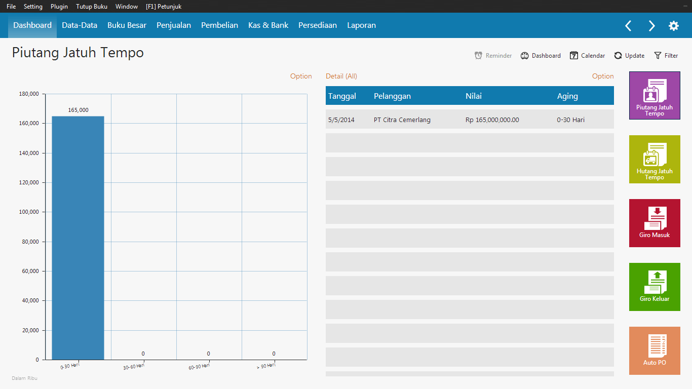 Hutang Piutang - Software Akuntansi Terbaik - Zahir Accounting