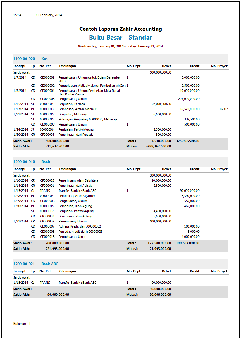 Contoh Laporan Keuangan - Software Akuntansi Terbaik Zahir Accounting