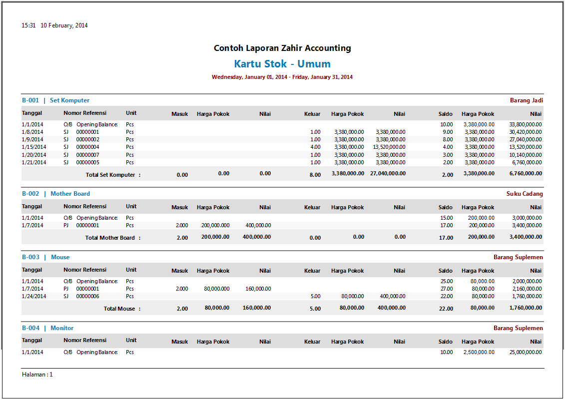 Contoh Laporan Keuangan - Software Akuntansi Terbaik Zahir 