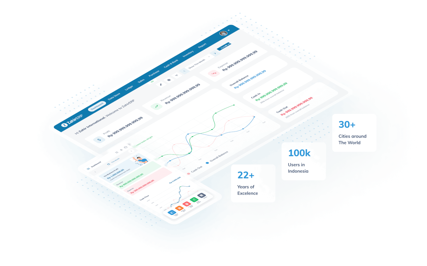 contoh dashboard software akuntansi zahir