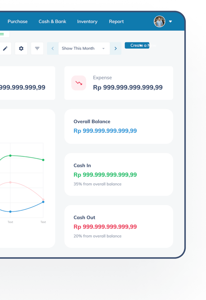 New Dashboard software akuntansi terbaik